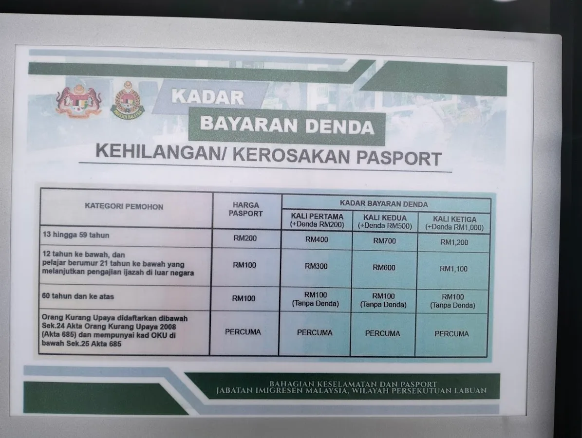 Jabatan Imigresen Malaysia Wilayah Persekutuan Labuan